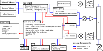 component-diagram.png