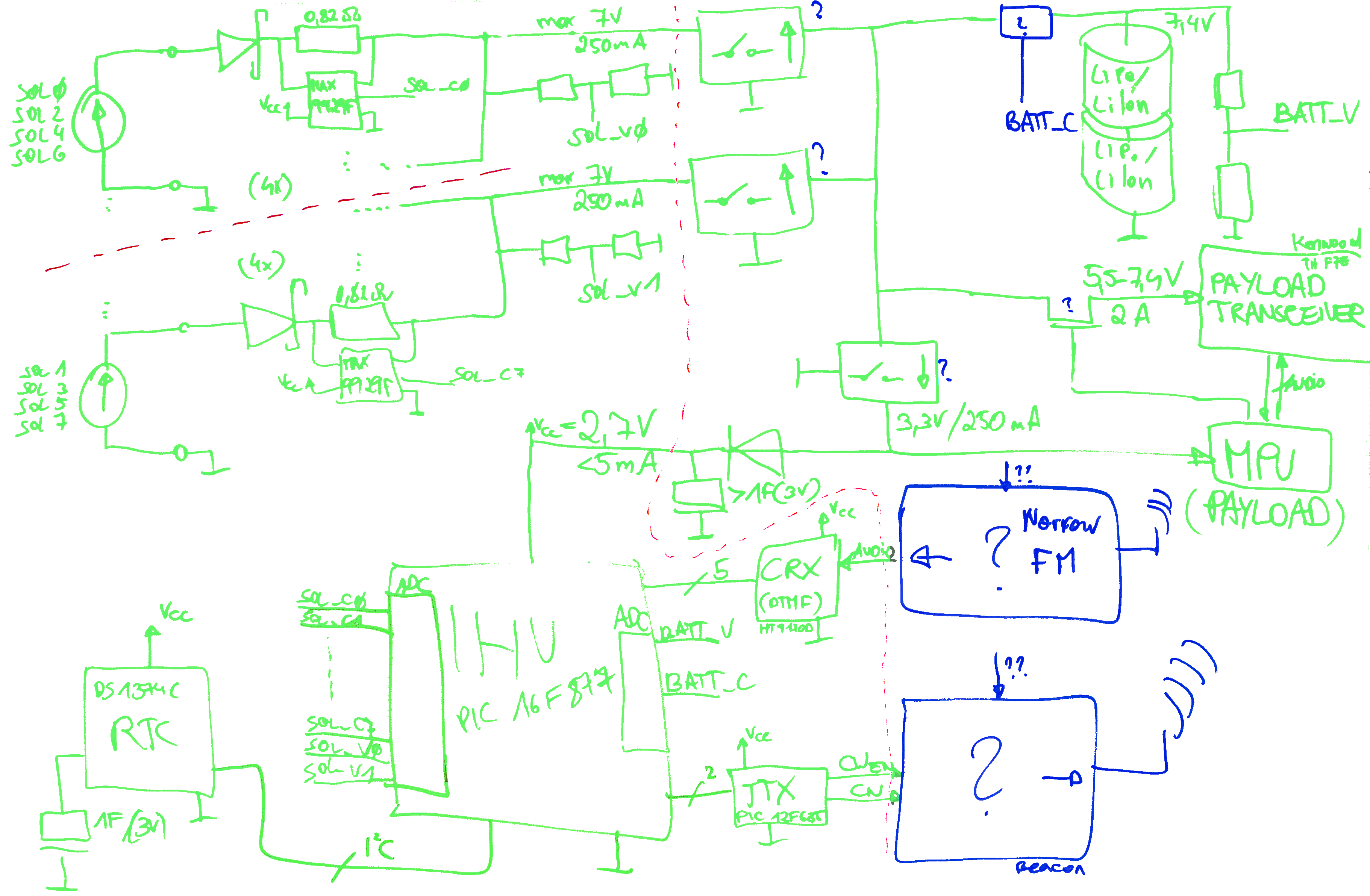 Sketch of power mmanagement syste